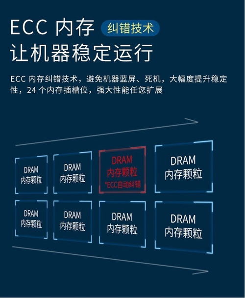 超聚變昆侖2280 鯤鵬920 2 64g 12t 服務器成都25999元